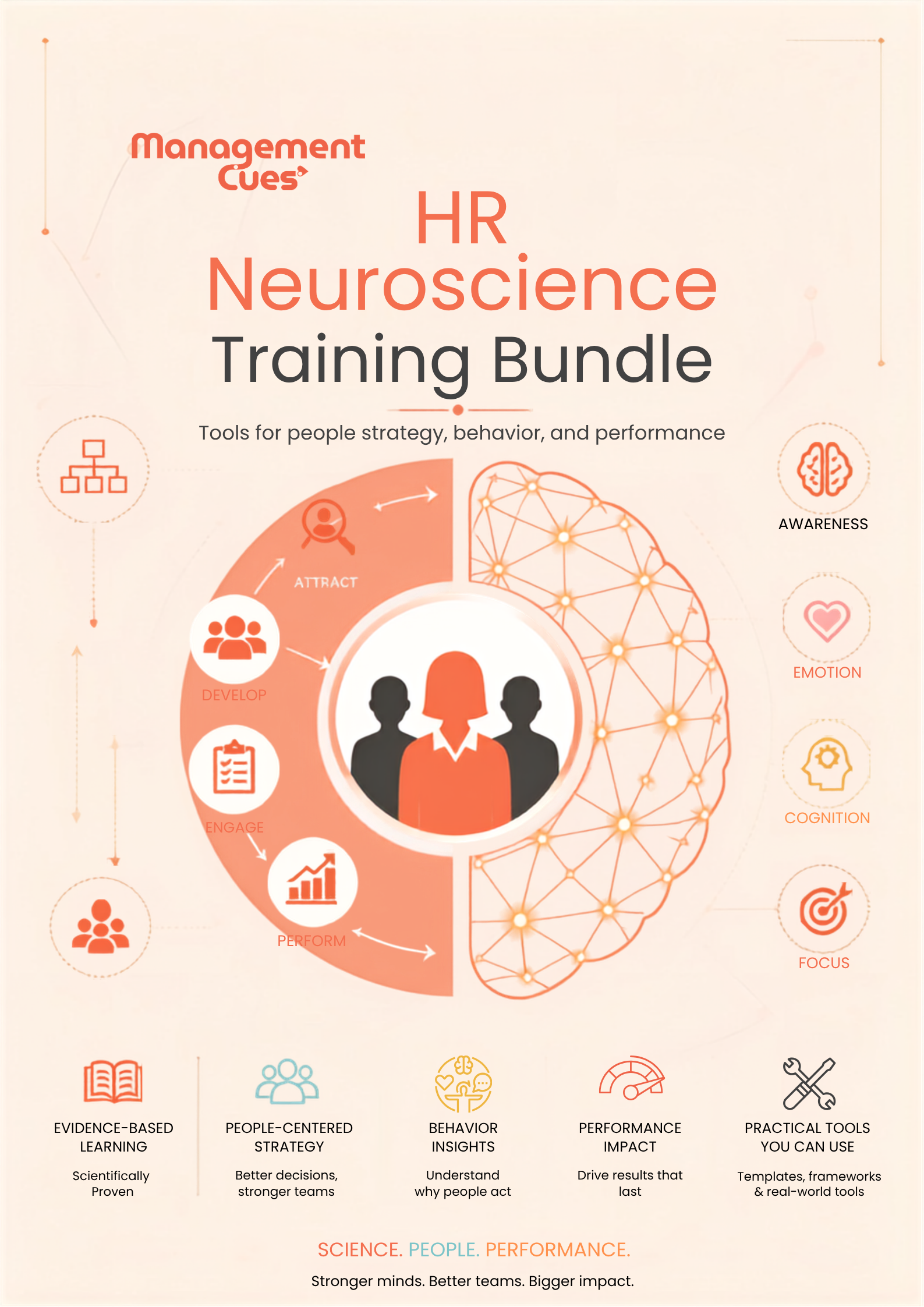 HR + Neuroscience Compliance Program