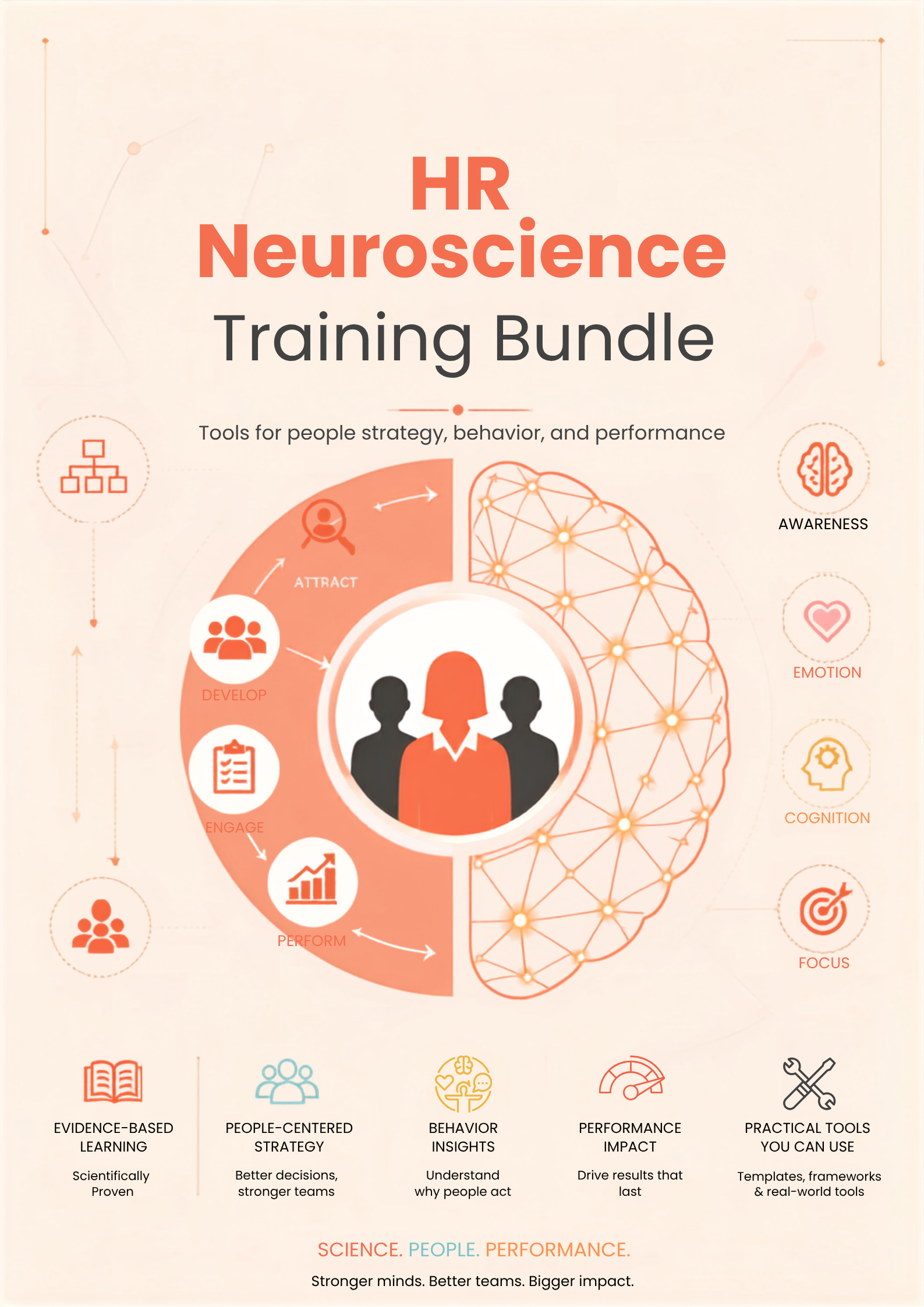 HR + Neuroscience Compliance Program