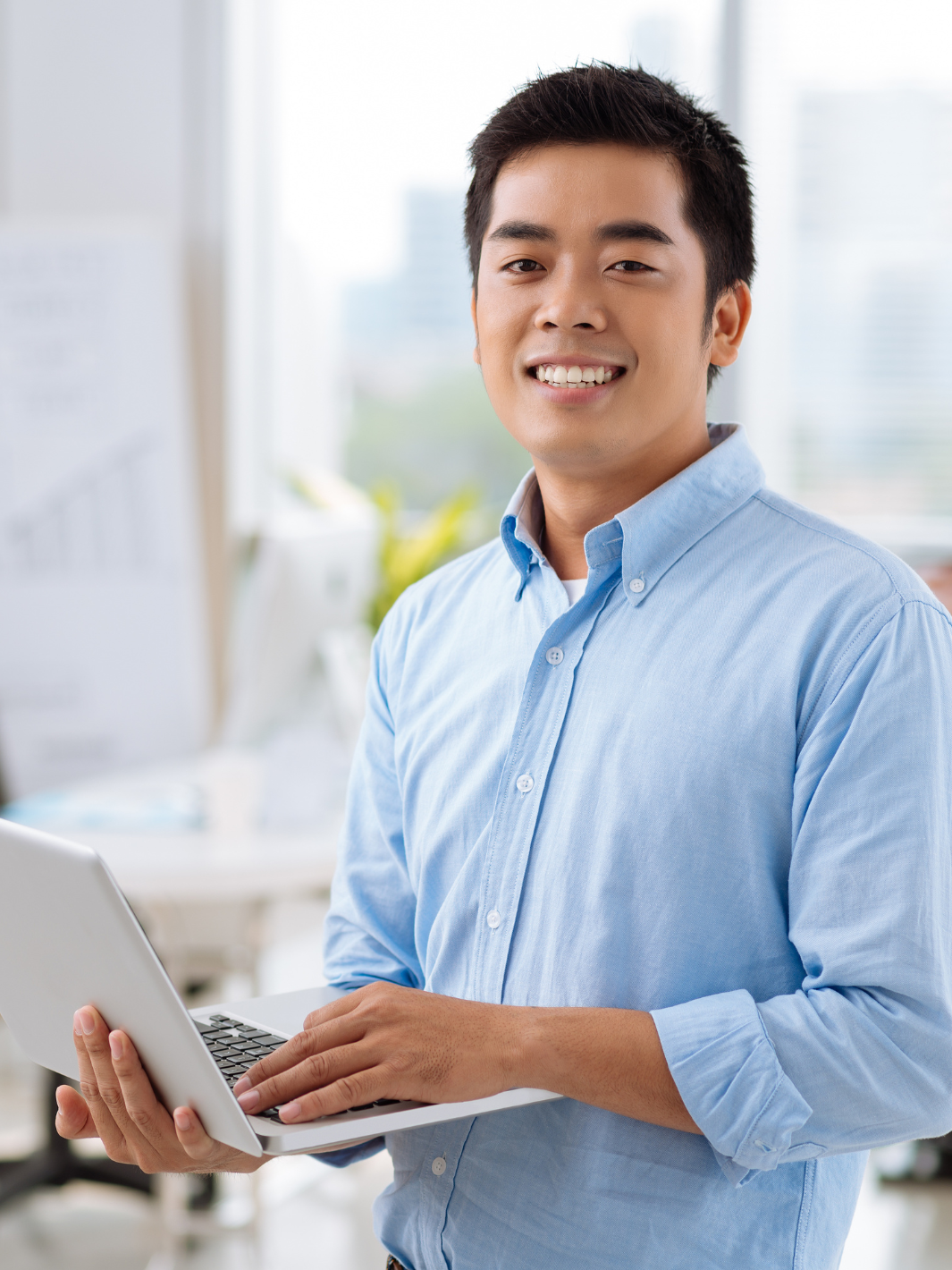 Rising Leader Assessment Measure Management Readiness with Confidence